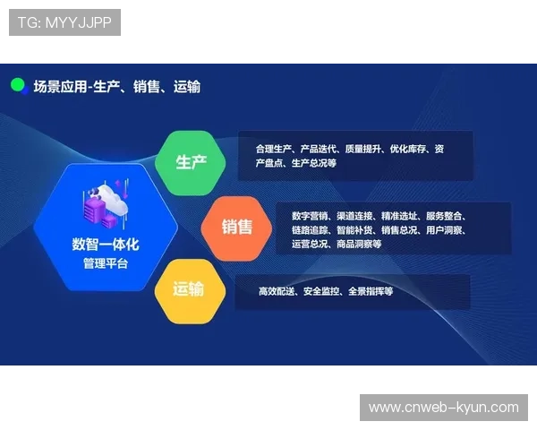 平台化运营成为主流 整合碎片化资源效能显著